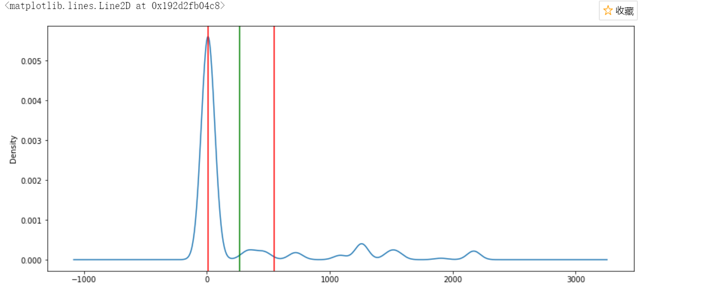 density.png