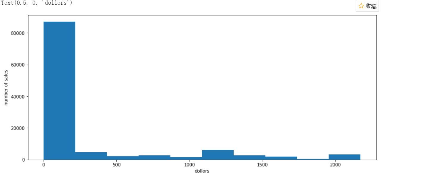 density.png