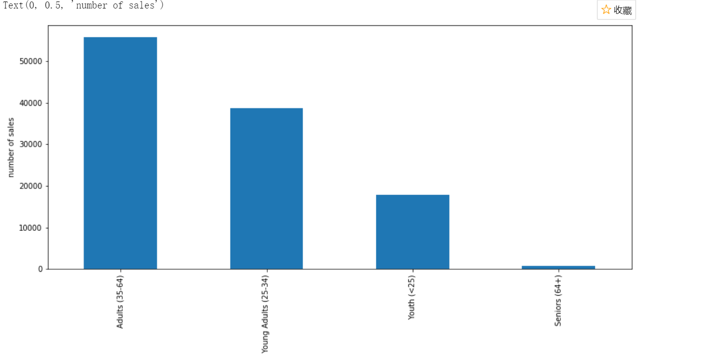 density.png